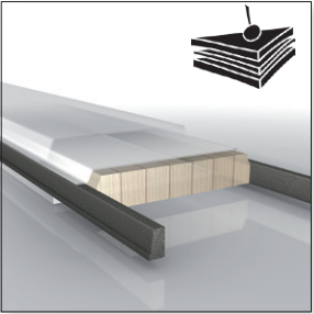 Semi-Sandwich Sidewall